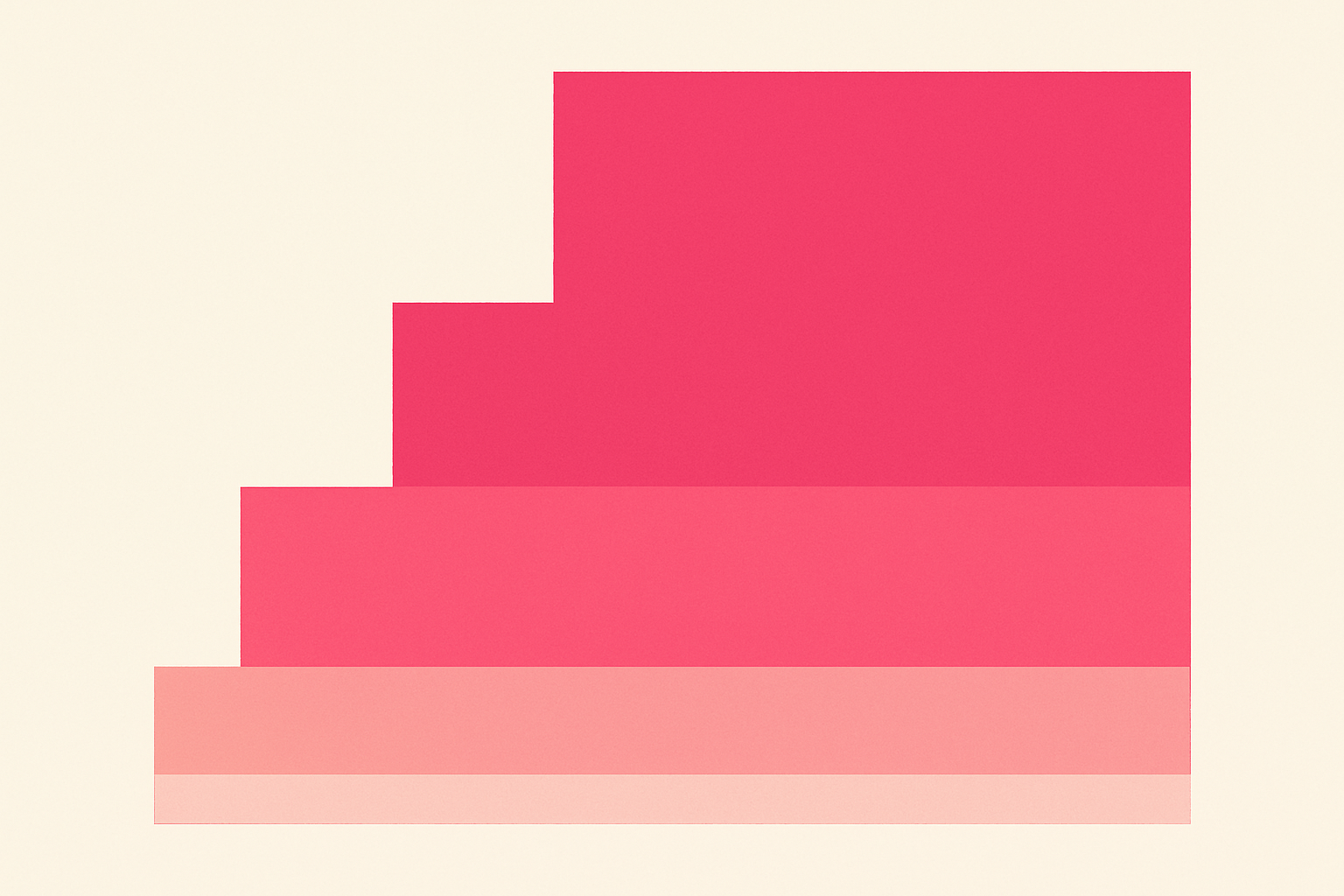 A conceptual diagram showing four escalating levels of color usage, from a thin accent stripe to a dominant field of saturated pink representing color as cultural infrastructure