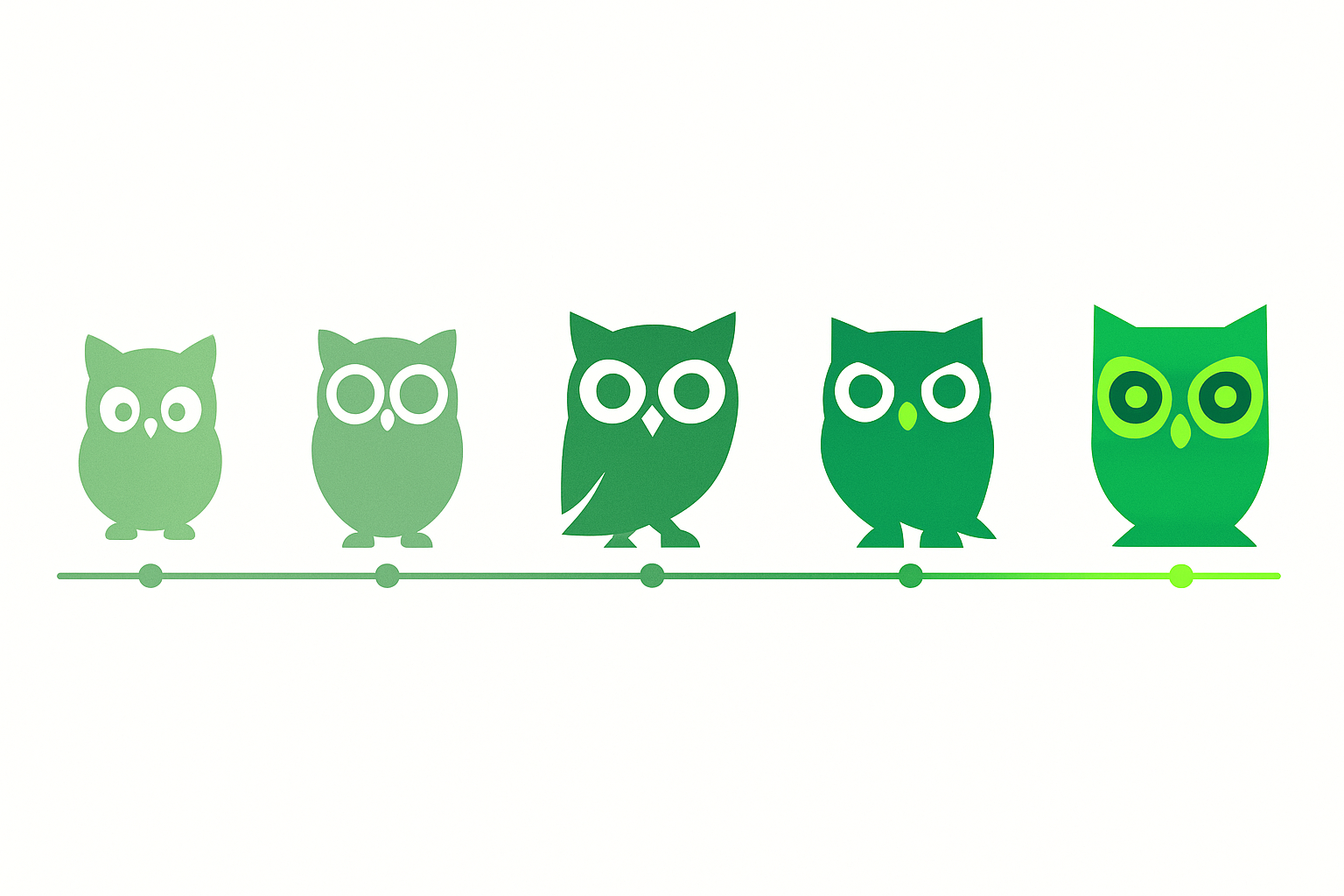 A timeline infographic from 2012 to 2026 showing the visual evolution of a green owl mascot from friendly and simple to bold and culturally iconic, with the green color growing more saturated over time