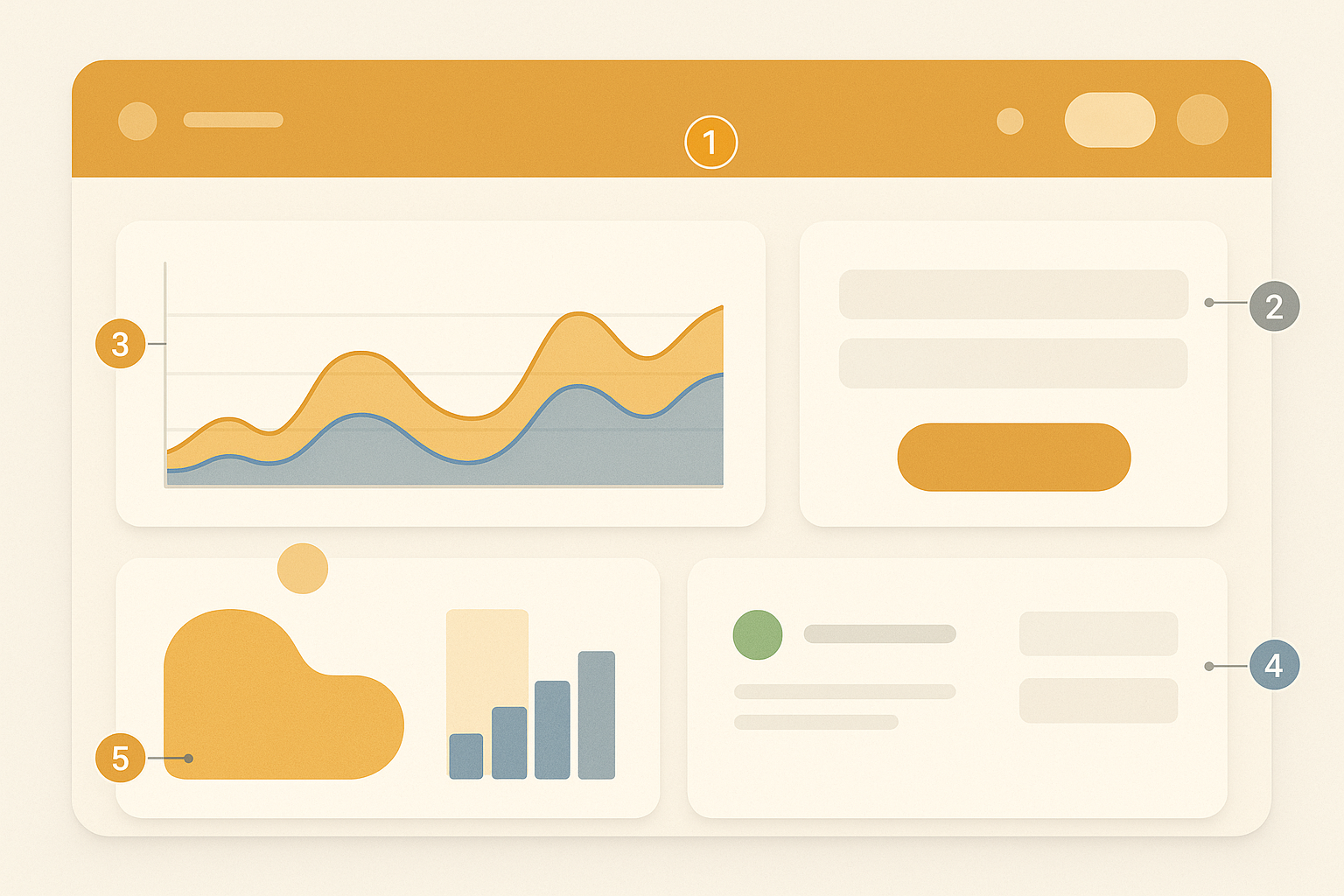 Annotated mockup of a personal finance dashboard applying the sun-bleached warm palette across navigation, cards, charts, and call-to-action buttons, with palette step indicators