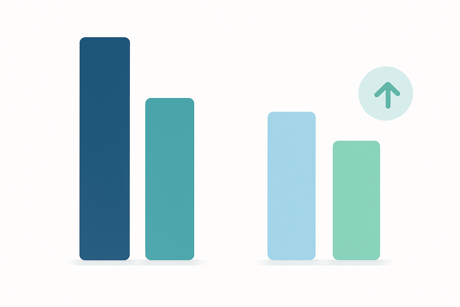 Before-and-after bar chart visualization comparing clinic metrics like no-show rates, staff hours on reminders, and recovered revenue before and after implementing wallet passes